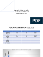 Analisi Frog Vle 2019 PDF