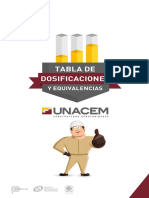 unacem tabla de dosificaciones.pdf