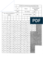 CSP 16 GS Paper II PDF