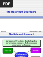 Balance Scorecard