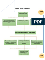 ARBOL DE PROBLEMAS.docx