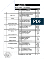 VILLARRICA.pdf