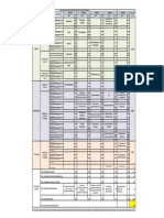 Malla mantenimiento eléctrico.pdf