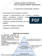 Tipos de SI empresariais.pdf