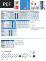 X21 Newcastle Bishop Auckland Time Table PDF