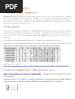 Módulo 2 - Escalas e Acordes.pdf