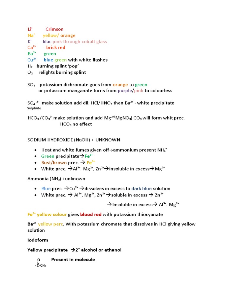 Qualitative Analysis of Cations and Anions | PDF