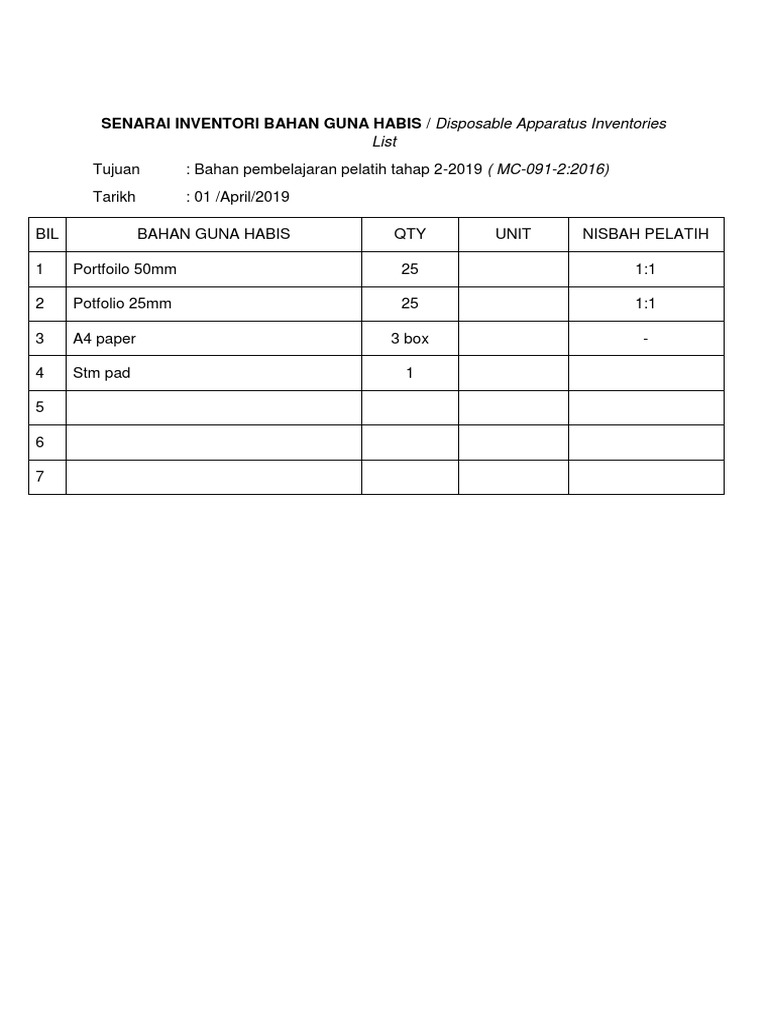 Senarai Inventori Bahan Guna Habis 2019 | PDF