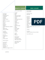 Alkaline and Acidic Food Chart.docx