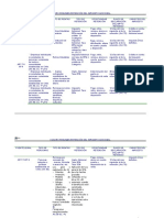 Esquema Impuesto Adicional