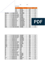 Orange Tag Appliances 2019_AirCon_0.pdf