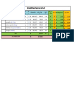 Break Down 3 29 Mar PDF