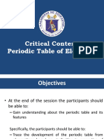 Activity Sheet - Grade 8 PeriodicTable - Final As of April 19, 2018