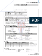 UPSR Math Notes PDF