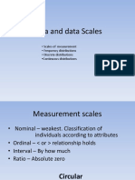 Data and Data Scales