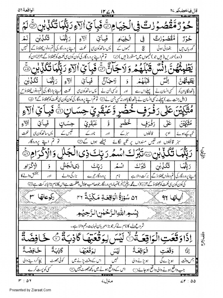 Surah Waqia PDF | PDF
