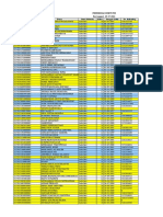 Penerima Disetujui Per Tanggal: 09-07-2018 NIK Nama Jenis Kelamin Kelas Tanggal Lahir No. Rekening