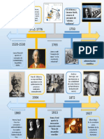 Linea Del Tiempo Power Point