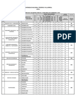 cuadro_de_vacantes.pdf