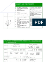 present tense EC1.pptx