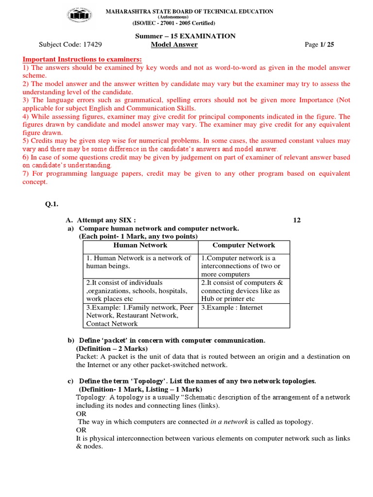 MSBTE Model Answer Paper: Summer 2015 | PDF | Osi Model | Network Topology