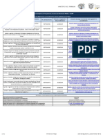 Literal A3 Regulaciones y Procedimientos Internos MAR PDF