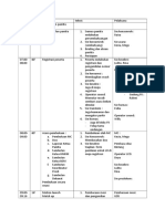  Rundown Spesifik Debat