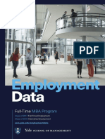 Yale SOM Employment Data 2017-18