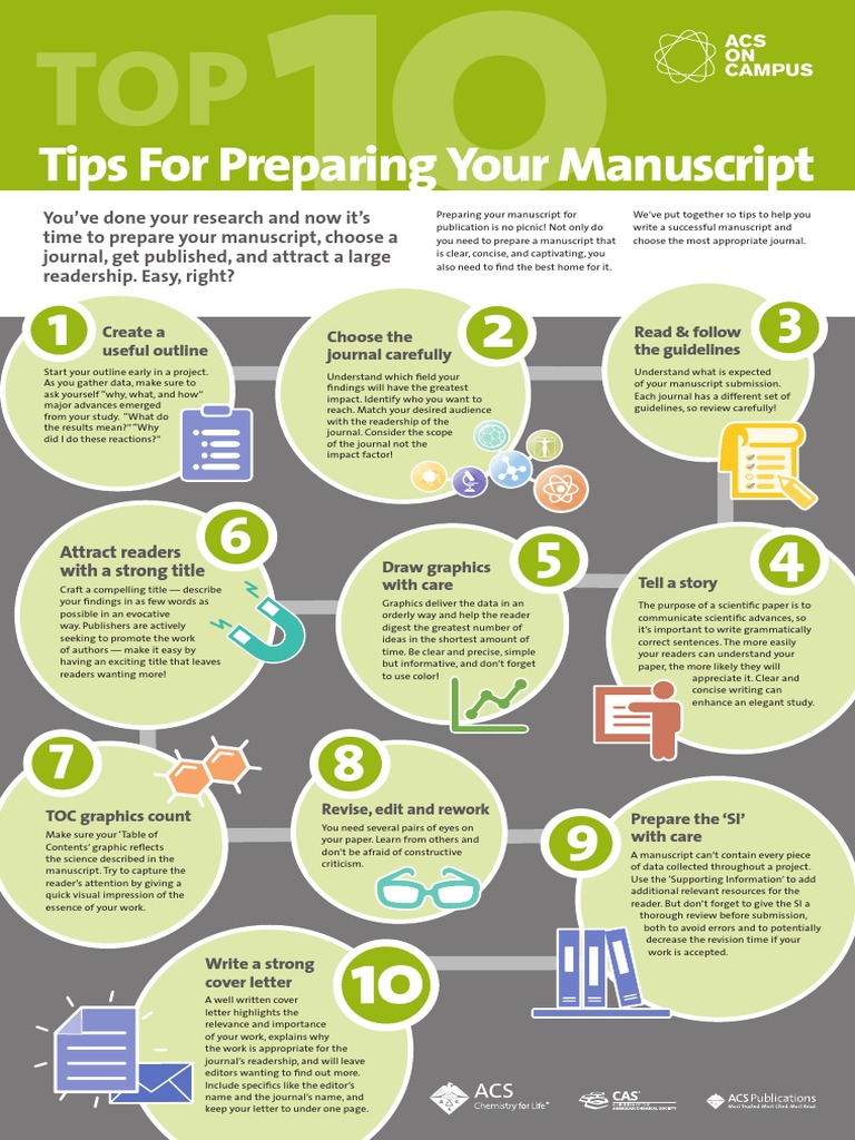 10 Tips for Manuscript Preparation | PDF | Graphics | Human Communication