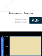 Resources vs Reserves Slides.pdf