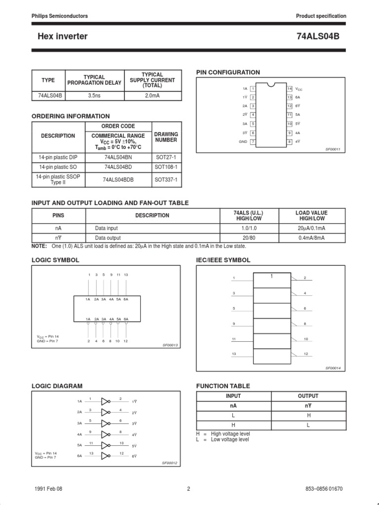Hex Inverter Specs for Engineers | PDF | Logic Gate | Manufactured Goods