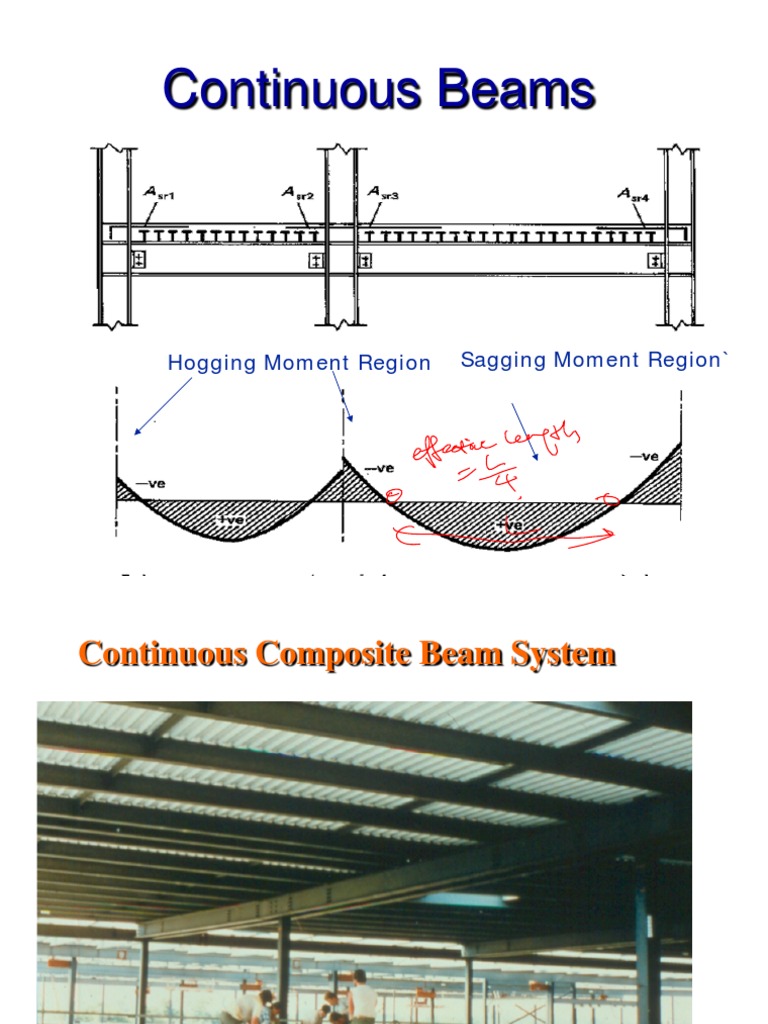 Continuous Composite Beam Moments | PDF | Beam (Structure) | Buckling