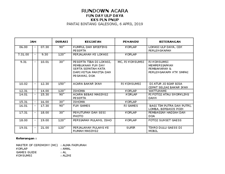 Rundown Acara Family Gathering