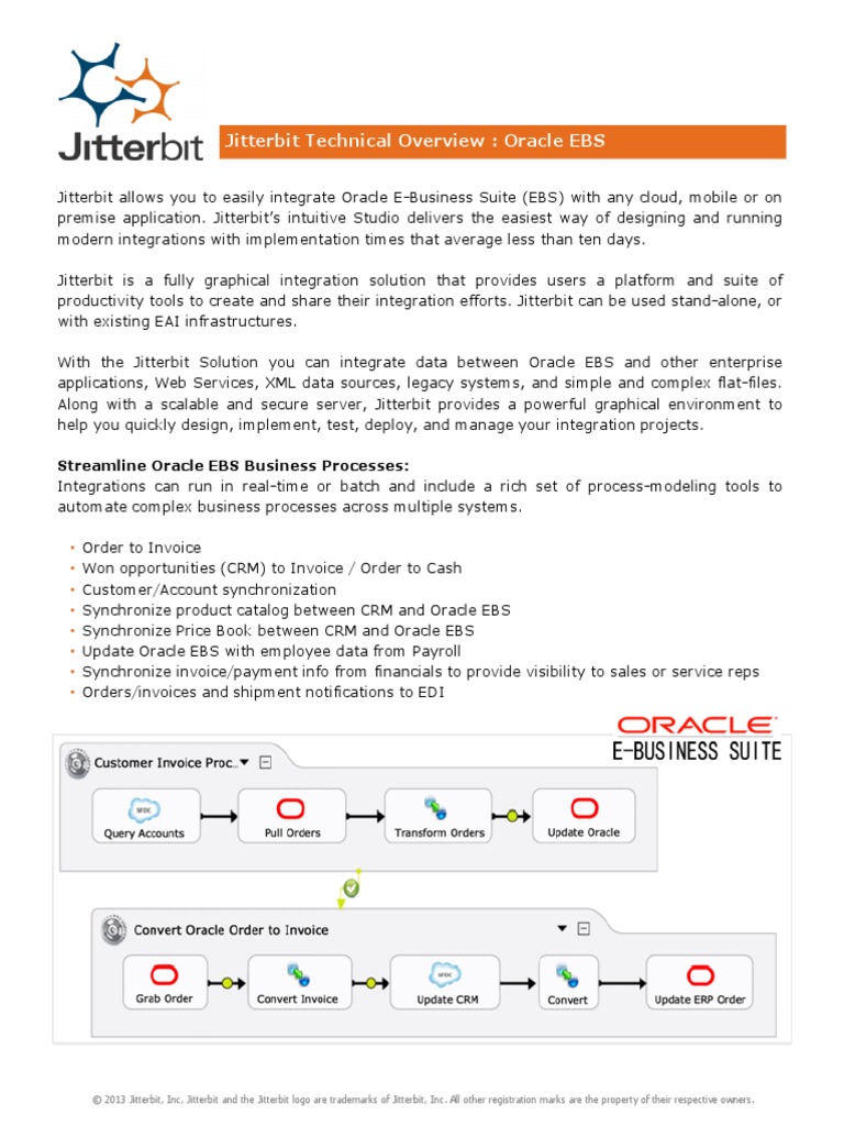 Jitterbit Oracle EBS Technical Overview PDF | PDF | Oracle Database ...