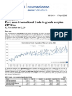 Euro Area International Trade in Goods Surplus 17.9 BN: February 2019