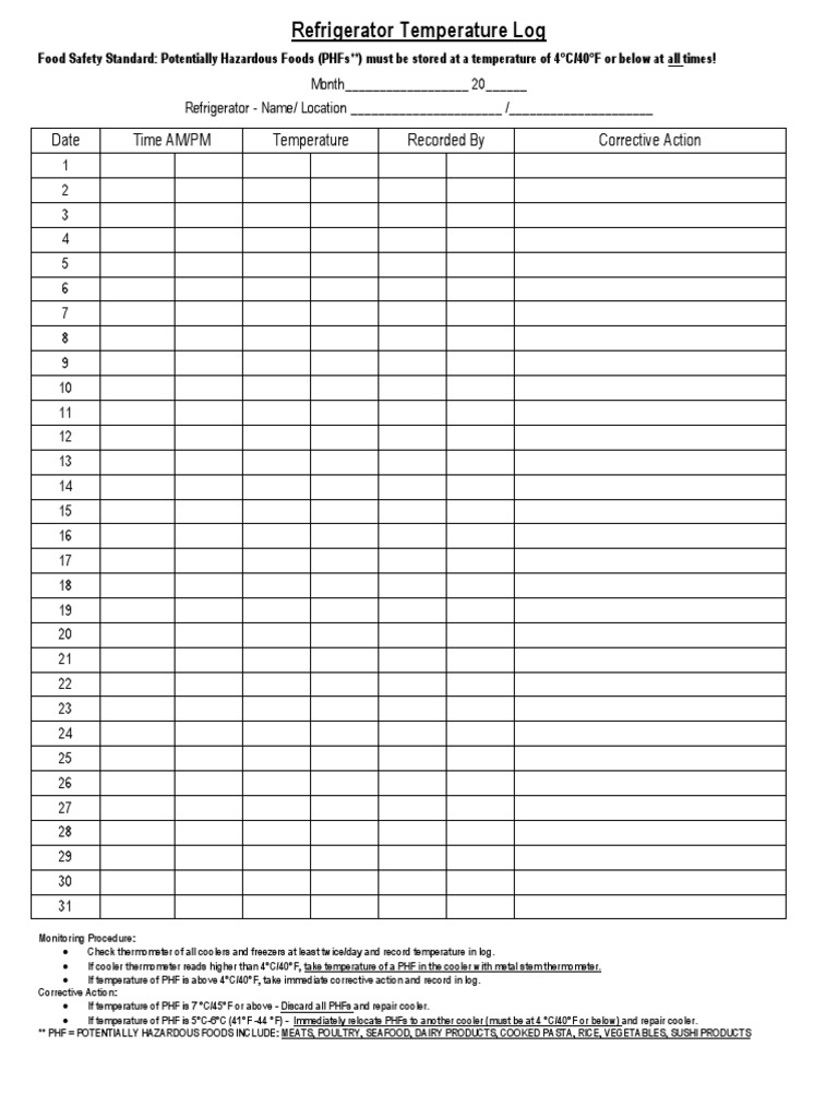 Refrigerator Temperature Monitoring Log | PDF