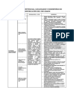 Competencias de comunicación oral del 2do grado