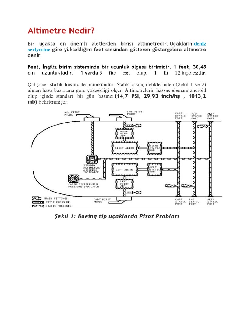 altimetre-nedir-pdf