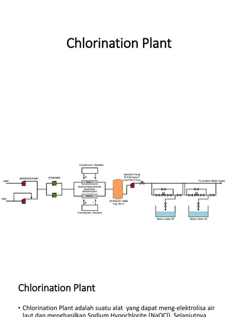 Chlorination Plant PDF