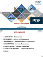 Concepts of Metrology: Krishna Murari Senior Faculty, HMA