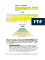 Abraham Maslow Teoría de Las Necesidades Humanas