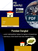 04-Daya-Dukung-Pondasi-Dangkal.ppt