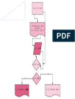 Diagrama en Blanco (2)