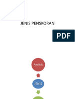 Jenis Penskoran