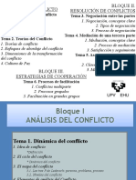 Tema 1. Dinámica del conflicto.pdf
