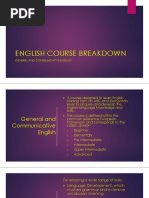 English Course Breakdown