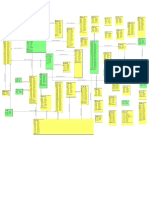 Diagrama de Cobranza