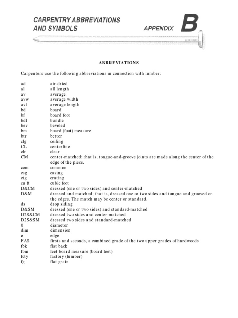 Abbreviations PDF Lumber Units Of Measurement
