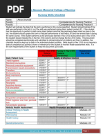 Nursing Skills Checklist