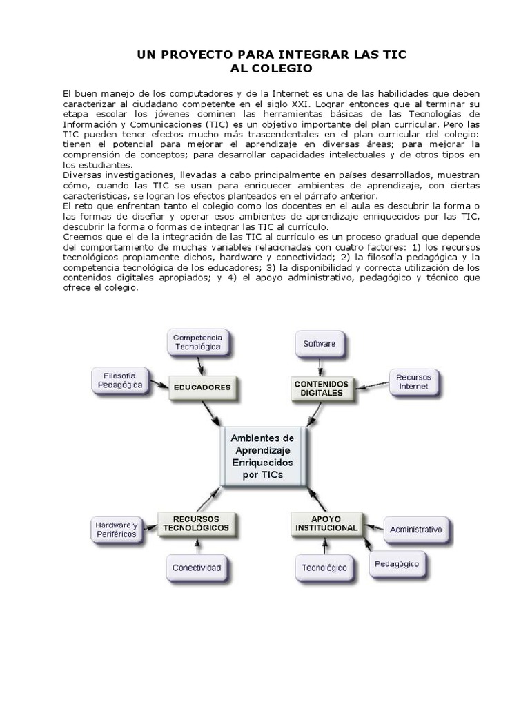 Integración de TIC en la Educación Escolar | PDF | Tecnología de ...